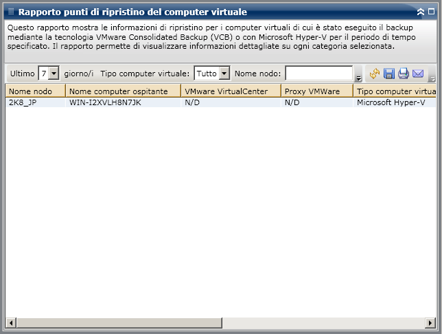 Rapporto Punti di ripristino del computer virtuale - Rapporto elenco di riepilogo