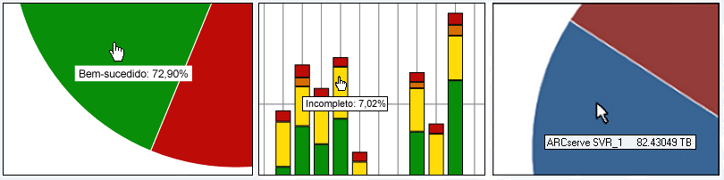 Exemplo de uso do mouse