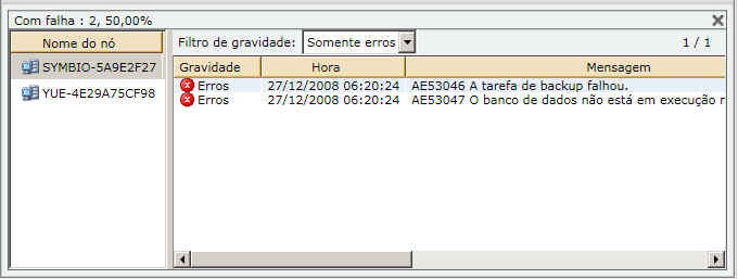 Relatório de status de backup de nós - Relatório da lista de detalhamentos
