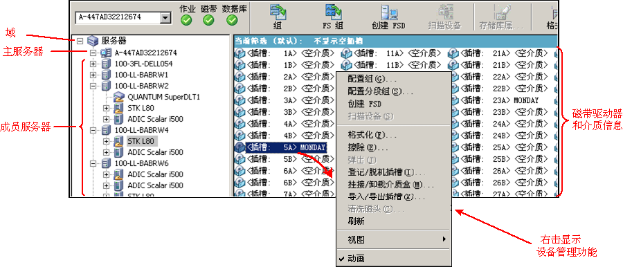 图解:集中式设备管理