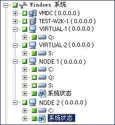 Windows 系统对象：展开以显示系统状态。