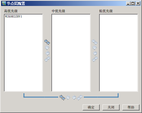 “节点层配置”对话框