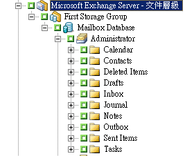 您可以在 Exchange Server 2010 組織中還原的來源物件。