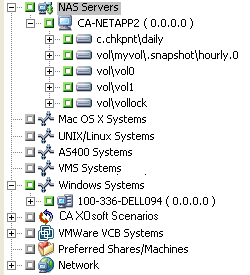 圖例顯示 [備份管理員] 視窗，視窗中包含一個名為 hourly.0 的 [Network Appliance] 快照，以及一個每天命名的檢查點