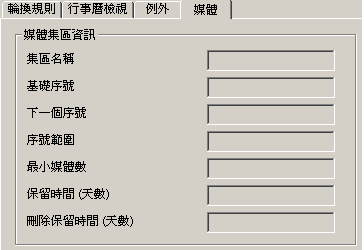 備份管理員的排程索引標籤。 已選取 [媒體] 索引標籤。