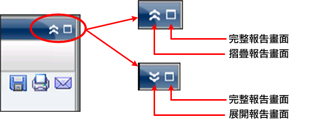 報告展開-收合檢視