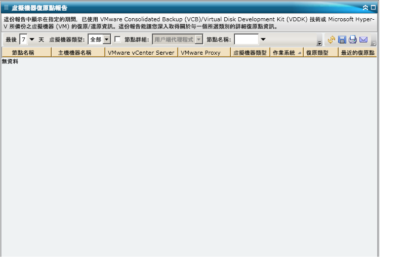 虛擬機器復原點報告 - 深入檢視清單報告