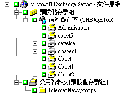 已展開的 Exchange Server 文件層級顯示 2000 和 2003 物件