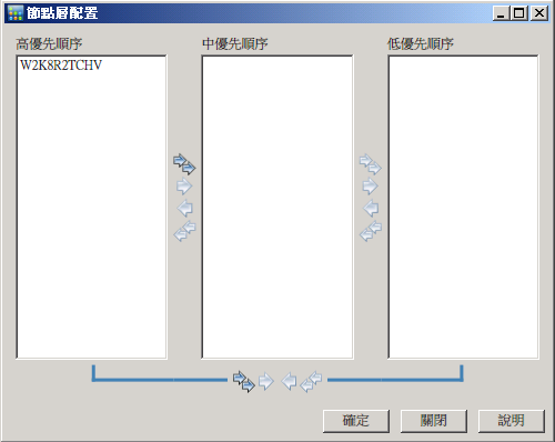 節點層配置對話方塊