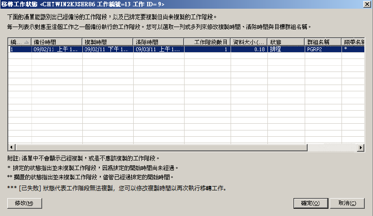 移轉工作狀態對話方塊 - 已選取 [修改] 按鈕。