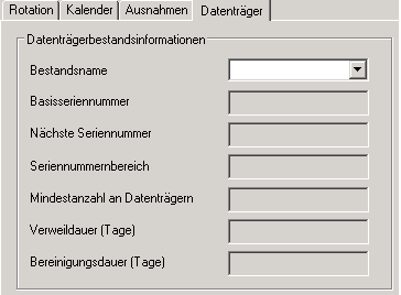 Sicherungs-Manager - Registerkarte "Ablaufplan". Die Registerkarte "Datenträger" ist ausgewählt.