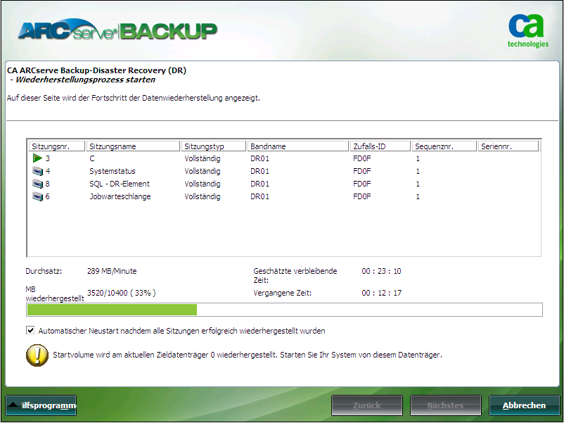 Windows PE Disaster Recovery - Fenster "Wiederherstellungsprozess starten".