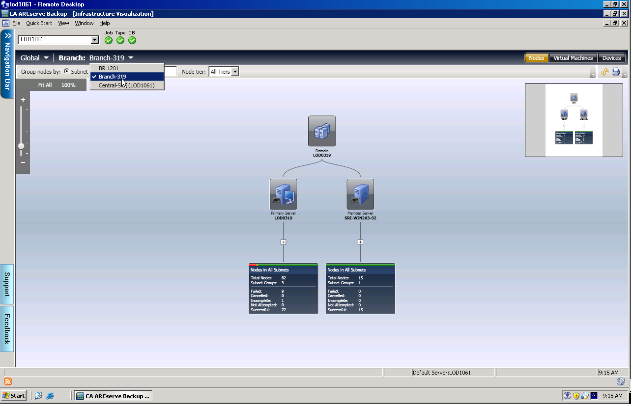 Infrastructure Visualization showing Global Branch view