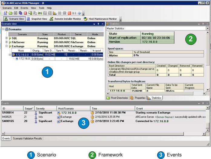 RHA Manager Overview window