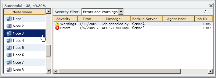 Node Backup Status Report - Drill Down List Report