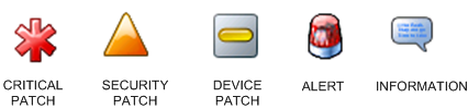 APM--Patch Icons