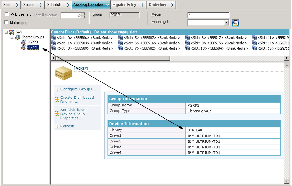 Almacenamiento intermedio de la biblioteca del grupo de dispositivos