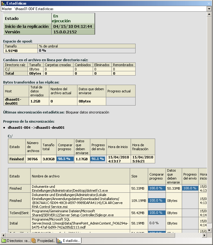 Estadísticas de servidor