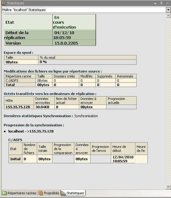 Statistiques du serveur
