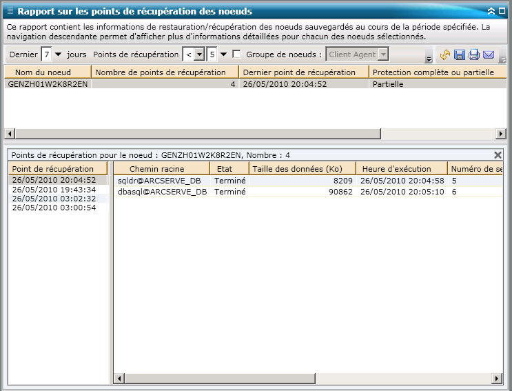 Rapport de point de récupérations de noeuds : Rapport de liste à navigation descendante