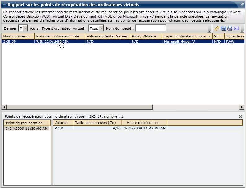 Rapport sur les points de récupération des ordinateurs virtuels : Rapport de liste à navigation descendante