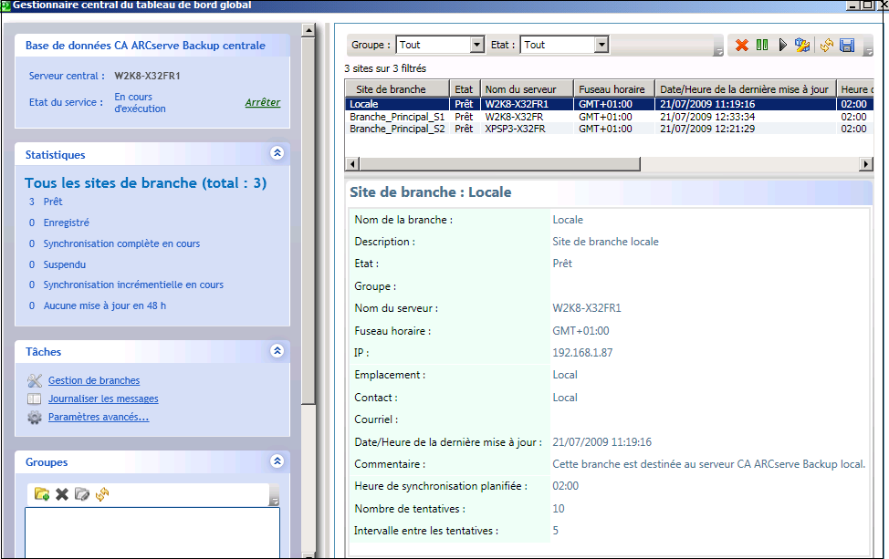 Gestionnaire central du tableau de bord global