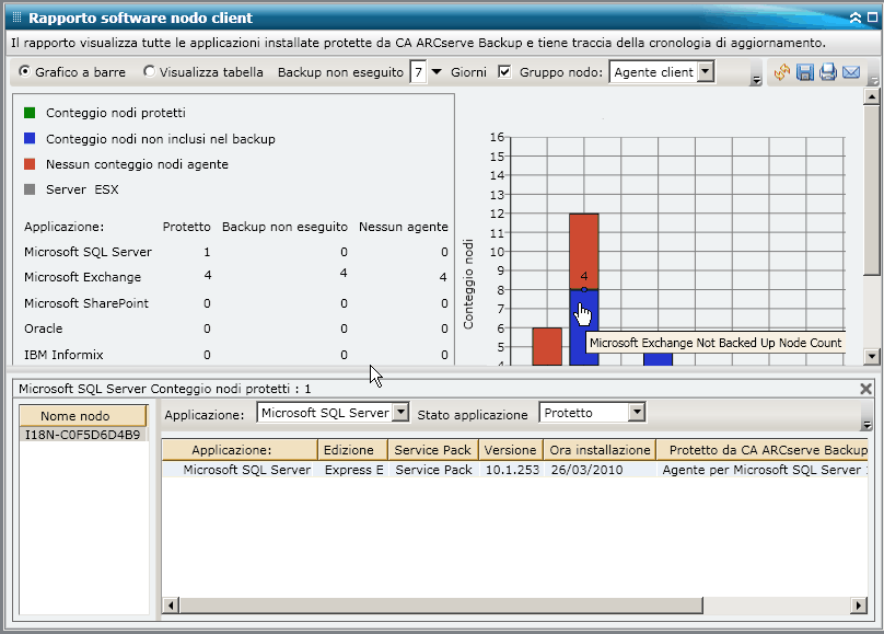 Rapporto Software installato su nodo client - Drill-down