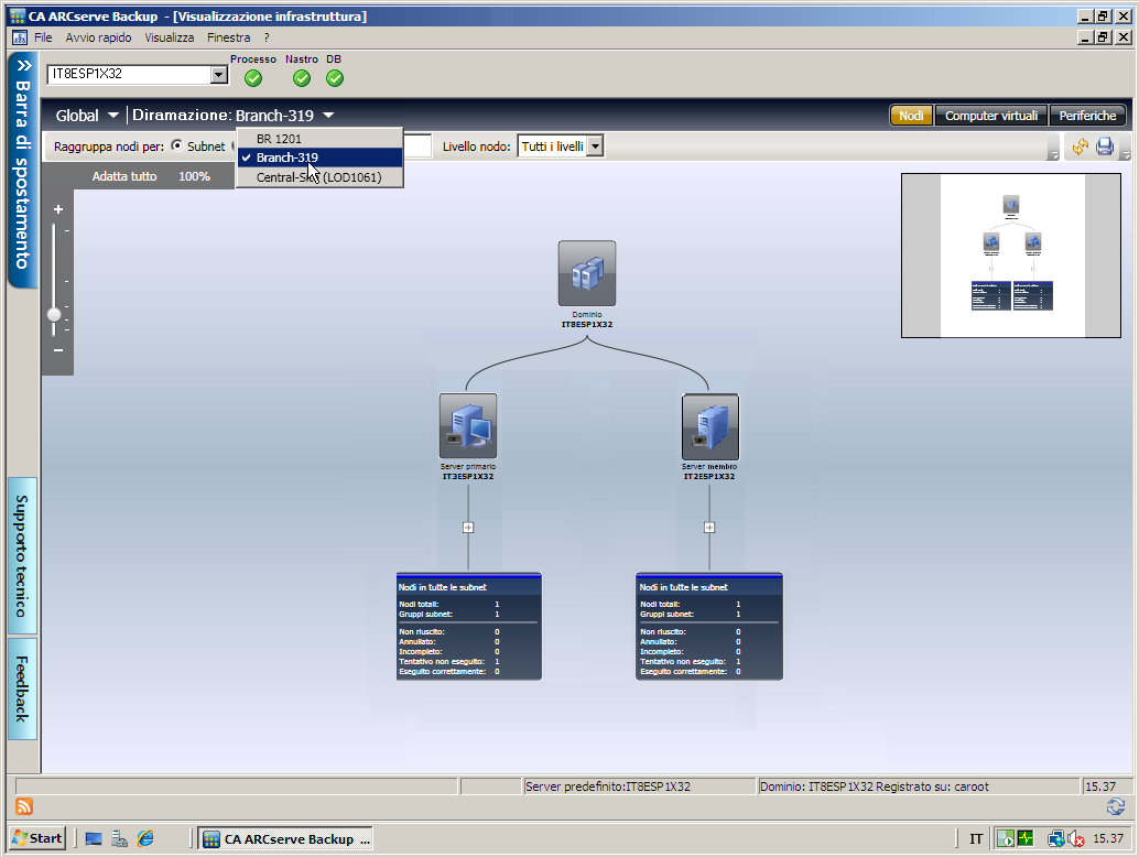 Visualizzazione infrastruttura in cui viene mostrata la visualizzazione della filiale globale.