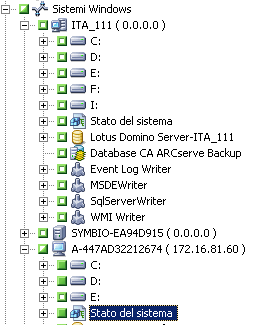 Oggetto Sistemi Windows: espanso per consentire la visualizzazione dello stato del sistema.