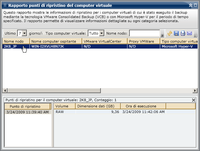 Rapporto Punti di ripristino del computer virtuale - Drill-down dell'elenco di rapporto
