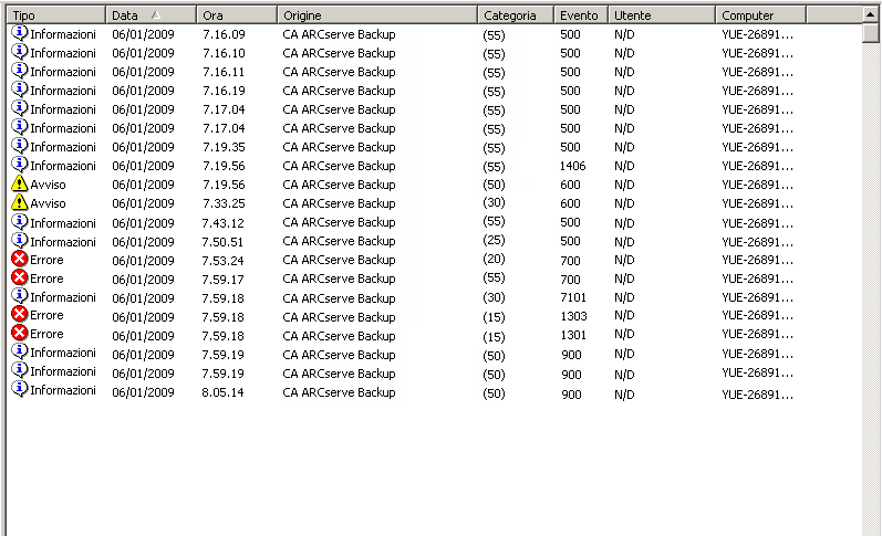 Visualizzatore eventi di Windows contenente codici di evento CA ARCserve Backup