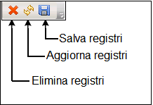 Icone messaggi di registro