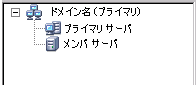 ［サーバ管理］のサーバ ディレクトリ ツリー