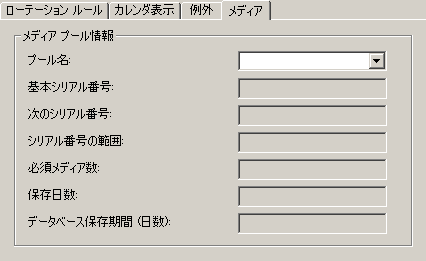 バックアップ マネージャの［スケジュール］タブ ［メディア］タブが選択されています。