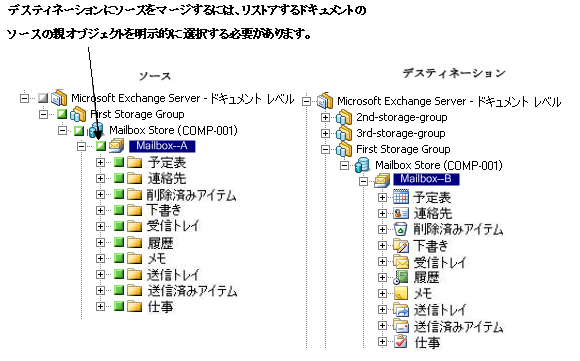 リストア対象の明示的な選択