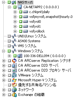 hourly.0 という名前の Network Appliance のスナップショット、および daily という名前のチェックポイント表示されている［バックアップ マネージャ］ウィンドウの図