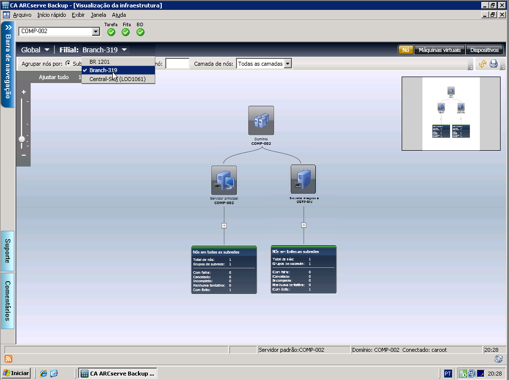 Visualização da infraestrutura mostrando a exibição Global Branch
