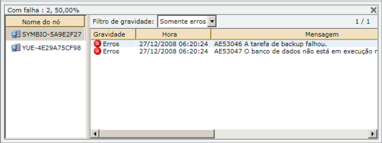 Relatório de status de backup de nós - Relatório da lista de detalhamentos