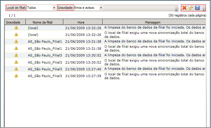 Painel de mensagens do gerenciador central