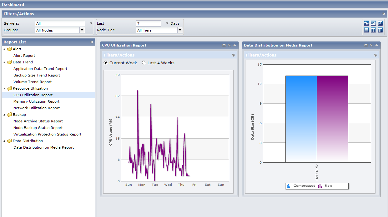 Display multiple reports in two columns