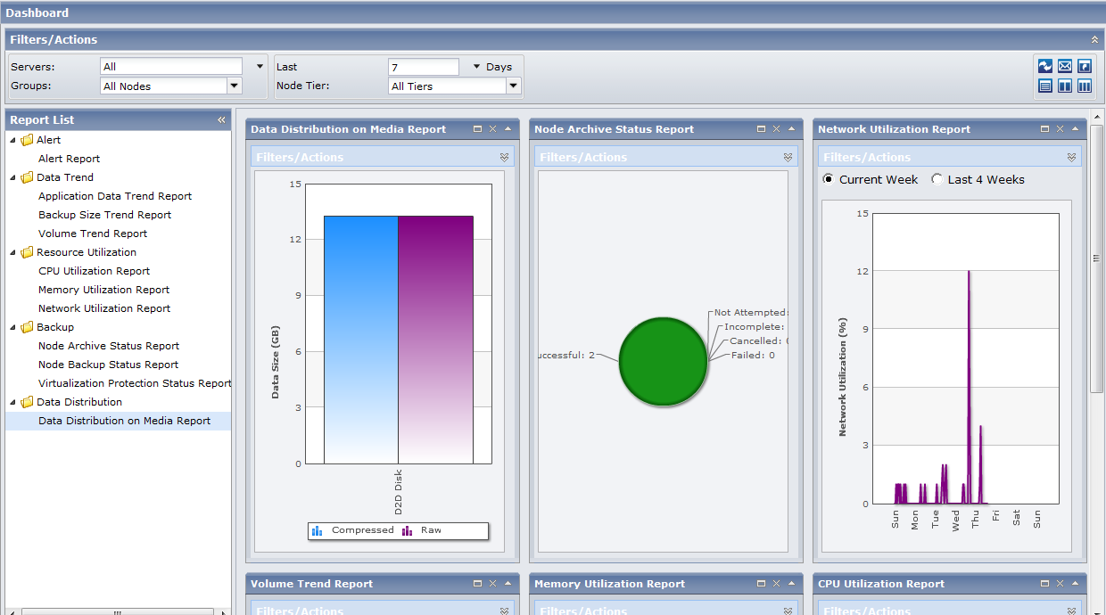 Display multiple reports in three columns