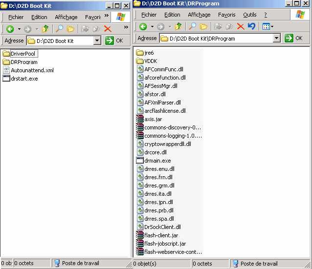 Résultat de la création du kit de démarrage