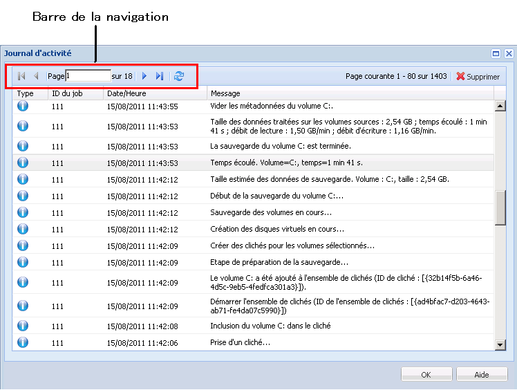Journal d'activité de conversion virtuelle