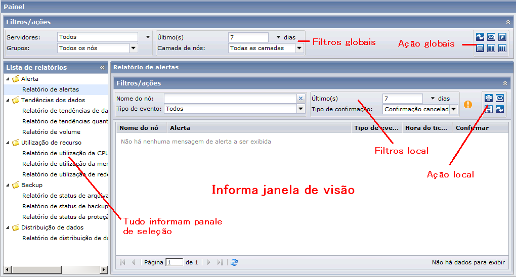 Noções básicas sobre a tela Painel