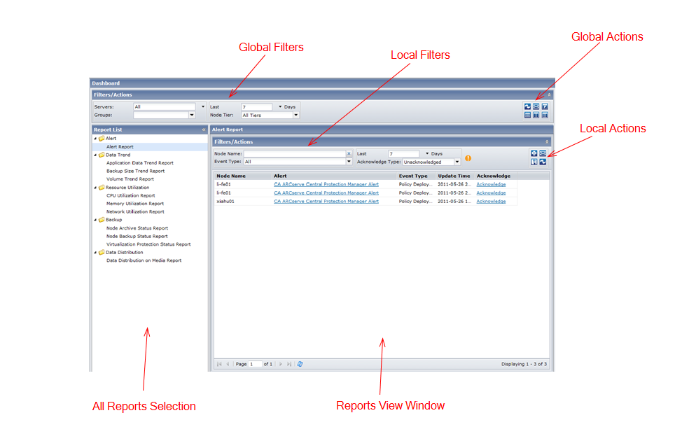 Understanding the Dashboard screen