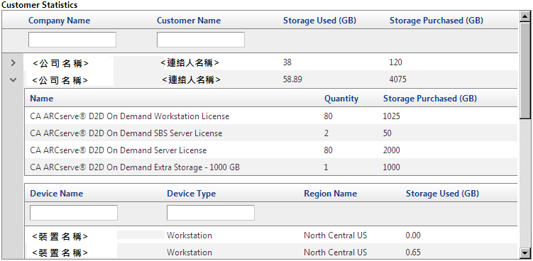 az_cad2d--Storage Summary - Statistics Partner-W