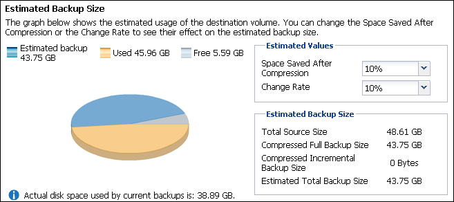 Backup Space Calculator