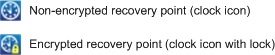 Encrypted Recovery Point Icons