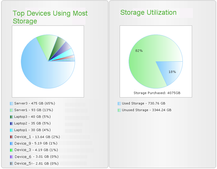 Storage Summary 2 - New