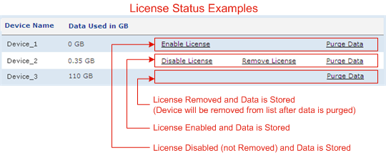 az_cad2d--Portal License Status Examples-W